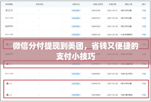 微信分付提现到美团,省钱又便捷的支付小技巧 微信分付提现到美团,省钱又便捷的支付小技巧