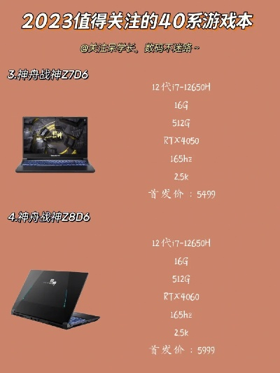 2023年品牌电脑选购全攻略，如何花最少的钱买到最合适的电脑？