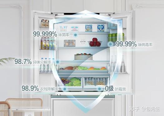 日本全嵌冰箱品牌大比拼，哪款最适合你的厨房？