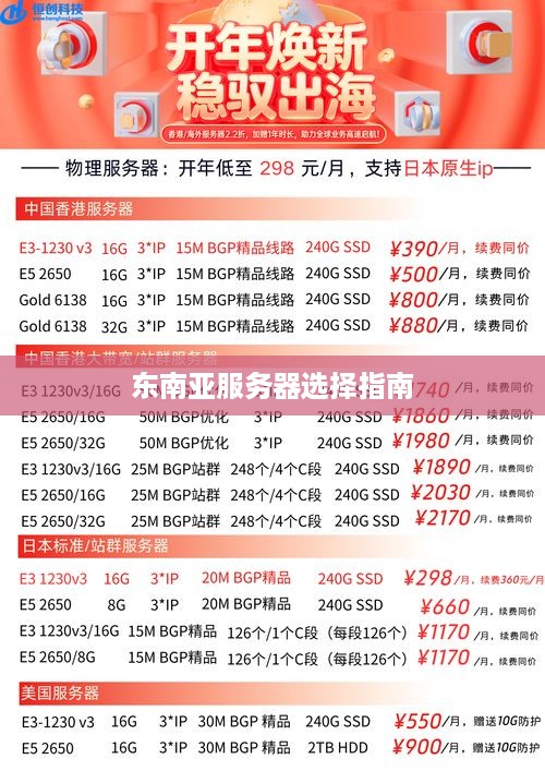 东南亚服务器选择指南 东南亚服务器选择指南