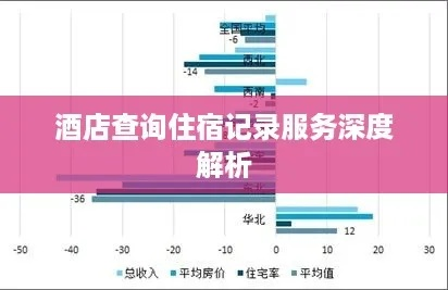 酒店入住记录查询 酒店入住记录查询