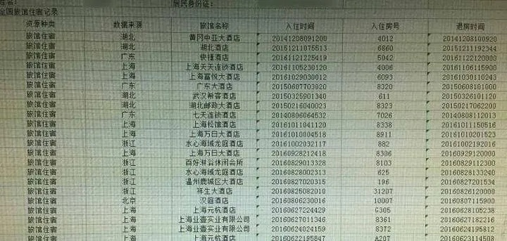 酒店入住记录查询 酒店入住记录查询