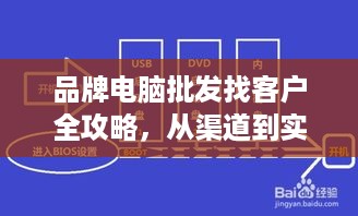 品牌电脑批发找客户全攻略,从渠道到实战经验,手把手教你开拓市场 品牌电脑批发找客户全攻略,从渠道到实战经验,手把手教你开拓市场