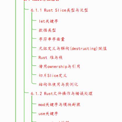 Rust游戏服务器选择指南，从新手到专家