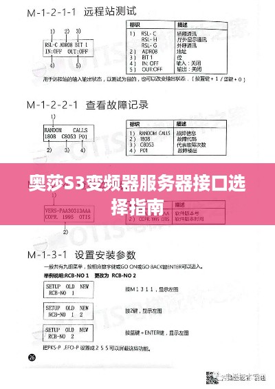 奥莎S3变频器服务器接口选择指南 奥莎S3变频器服务器接口选择指南