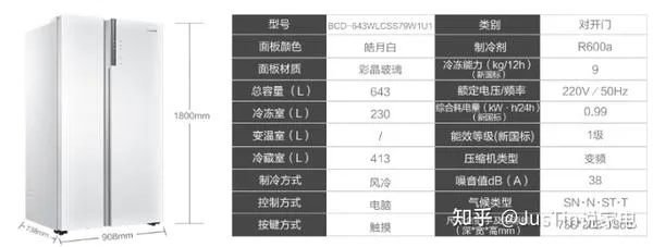 2023年高性价比冰箱选购指南,十大品牌避坑与省钱秘籍 2023年高性价比冰箱选购指南,十大品牌避坑与省钱秘籍