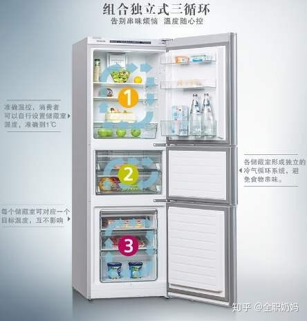 冰箱除湿选购全攻略,10大品牌对比+真实用户案例 冰箱除湿选购全攻略,10大品牌对比+真实用户案例