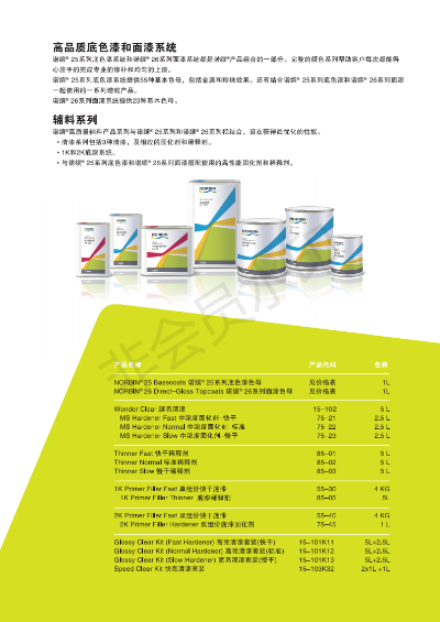 醇酸油漆外国品牌全解析,品牌、特点、价格与选购指南 醇酸油漆外国品牌全解析,品牌、特点、价格与选购指南