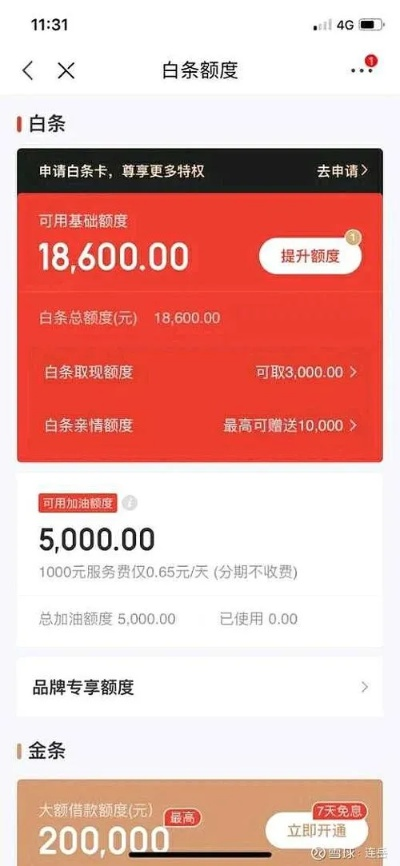 京东白条取现利息涨了,你的钱包还好吗? 京东白条取现利息涨了,你的钱包还好吗?