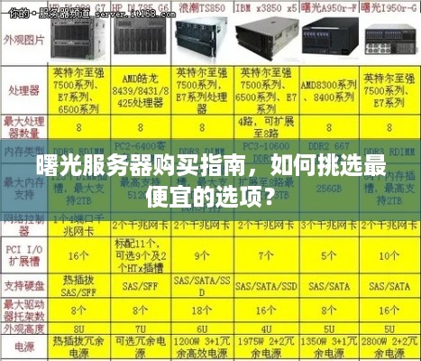 曙光服务器购买指南,如何挑选最便宜的选项? 曙光服务器购买指南,如何挑选最便宜的选项?