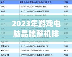 2023年游戏电脑品牌整机排行深度解析,性能、价格、口碑三维度对比 2023年游戏电脑品牌整机排行深度解析,性能、价格、口碑三维度对比