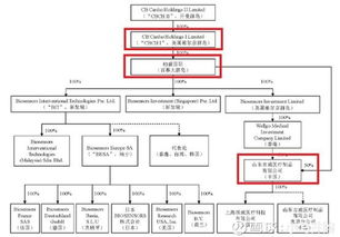 全球医疗服务器排名与案例分析 全球医疗服务器排名与案例分析