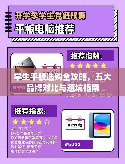 学生平板选购全攻略，五大品牌对比与避坑指南