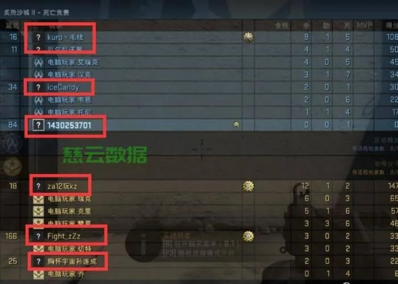 CS:GO开箱登哪个服务器,新手全攻略 CS:GO开箱登哪个服务器,新手全攻略