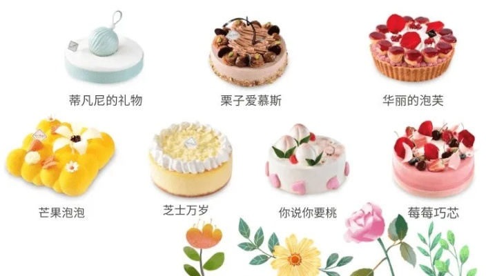 全球复古蛋糕品牌巡礼,甜蜜时光里的经典与新生 全球复古蛋糕品牌巡礼,甜蜜时光里的经典与新生