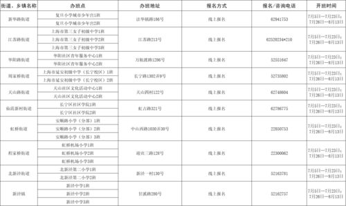华住会入住记录查询全攻略 华住会入住记录查询全攻略