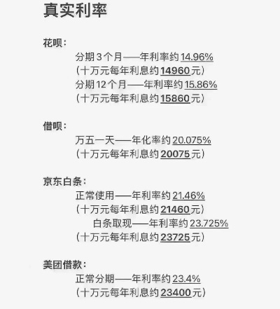 京东白条取现利息高吗? 京东白条取现利息高吗?