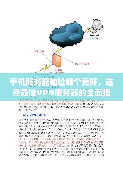 手机服务器地址哪个更好,选择最佳VPN服务器的全面指南 手机服务器地址哪个更好,选择最佳VPN服务器的全面指南