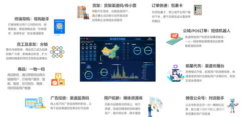探索高效服务器软件,选择与比较 探索高效服务器软件,选择与比较