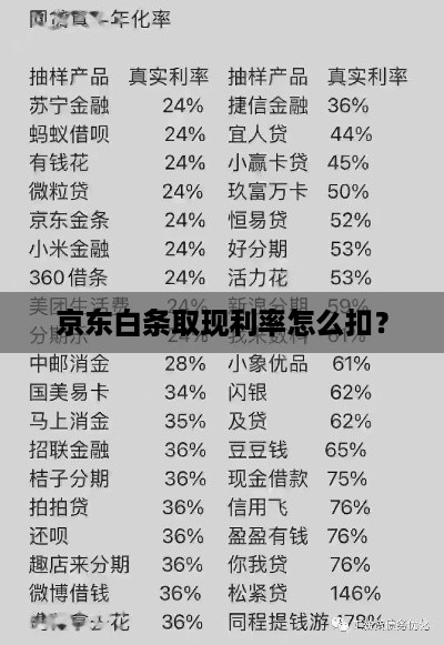 京东白条取现利率怎么扣? 京东白条取现利率怎么扣?