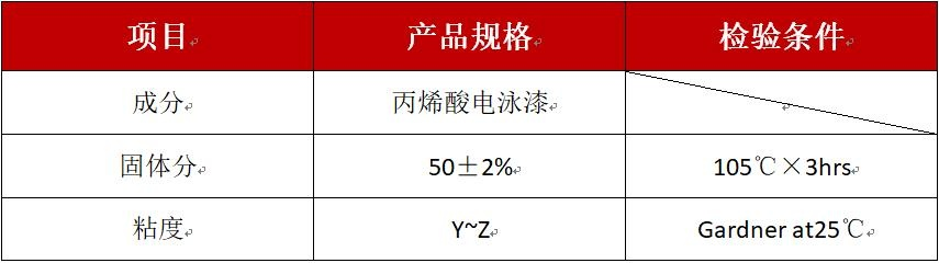 国产铝板油漆品牌全解析，性价比、环保与案例大公开