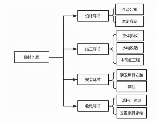 入住酒店登记记录,轻松掌握入住流程 入住酒店登记记录,轻松掌握入住流程
