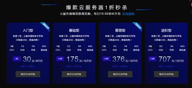新手站长必看,如何选择适合你的网页服务器空间? 新手站长必看,如何选择适合你的网页服务器空间?