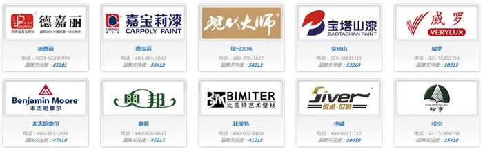2023年高端墙面漆品牌口碑榜,选对漆,省心十年不翻新 2023年高端墙面漆品牌口碑榜,选对漆,省心十年不翻新