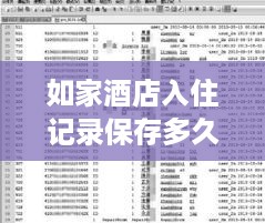 如家酒店入住记录保存多久,全面解析与实用指南 如家酒店入住记录保存多久,全面解析与实用指南