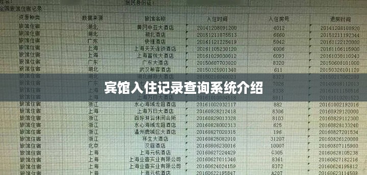 宾馆入住记录查询系统介绍 宾馆入住记录查询系统介绍