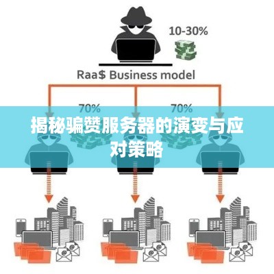 揭秘骗赞服务器的演变与应对策略 揭秘骗赞服务器的演变与应对策略