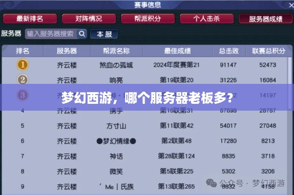 梦幻西游,哪个服务器老板多? 梦幻西游,哪个服务器老板多?