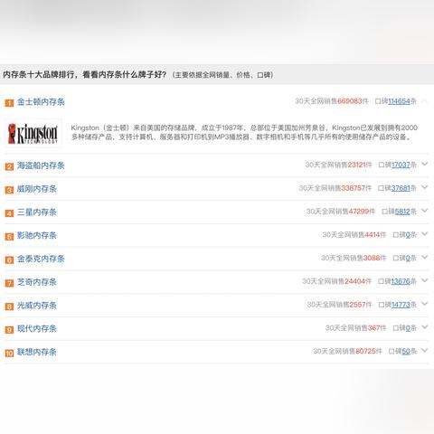 电脑内存品牌查询全攻略,手把手教你快速识别内存信息 电脑内存品牌查询全攻略,手把手教你快速识别内存信息