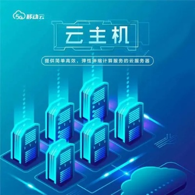 公司云服务器哪个好用?我的亲测推荐! 公司云服务器哪个好用?我的亲测推荐!