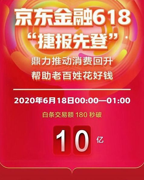 京东白条取现是否真的坑人? 京东白条取现是否真的坑人?