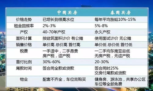 香港股指投资入门指南 香港股指投资入门指南