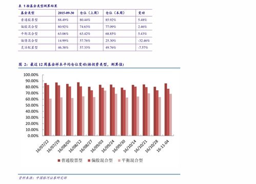 香港股指投资入门指南 香港股指投资入门指南