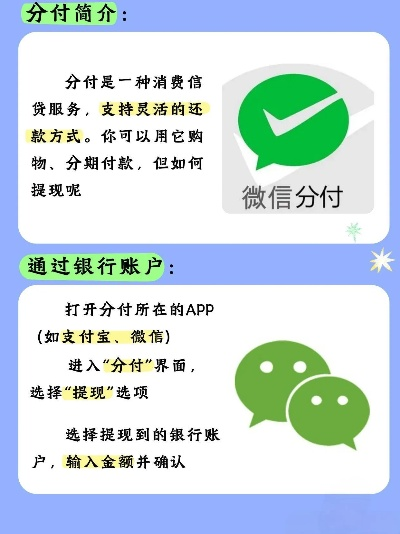 微信分付提现方法全攻略,安全到账避坑指南 微信分付提现方法全攻略,安全到账避坑指南