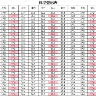 入住酒店登记记录
