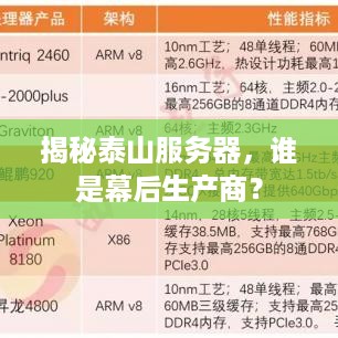 揭秘泰山服务器,谁是幕后生产商? 揭秘泰山服务器,谁是幕后生产商?