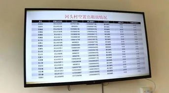 入住宾馆记录查询系统,轻松管理您的住宿记录 入住宾馆记录查询系统,轻松管理您的住宿记录