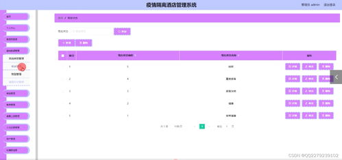 入住宾馆记录查询系统,轻松管理您的住宿记录 入住宾馆记录查询系统,轻松管理您的住宿记录
