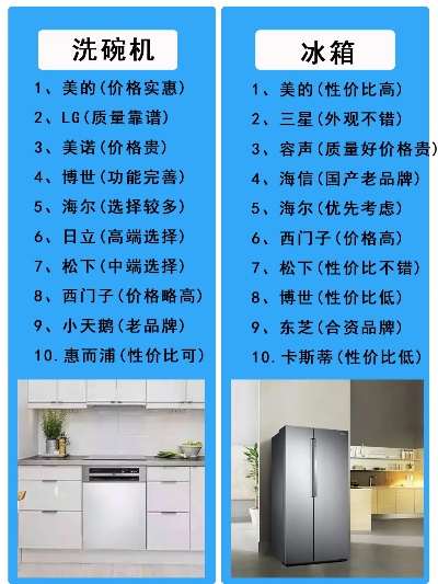 进口高档大冰箱品牌排名全解析,选对才不踩坑! 进口高档大冰箱品牌排名全解析,选对才不踩坑!