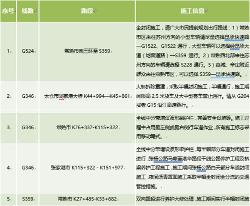 酒店入住当天记录修改指南,你需要知道的一切 酒店入住当天记录修改指南,你需要知道的一切
