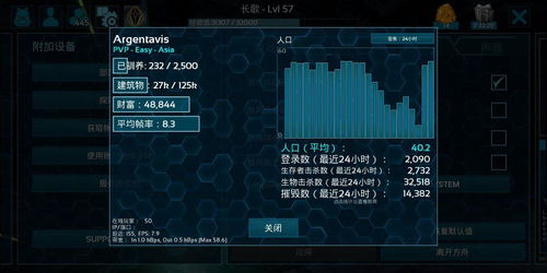 方舟都在哪个服务器玩? 方舟都在哪个服务器玩?