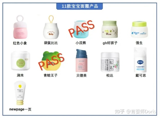 婴儿面膜选购指南,5大品牌对比+常见问题解答+真实使用案例 婴儿面膜选购指南,5大品牌对比+常见问题解答+真实使用案例