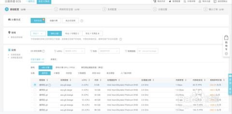 个人云服务器选择指南 个人云服务器选择指南