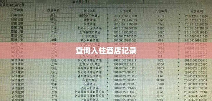 查询入住酒店记录 查询入住酒店记录