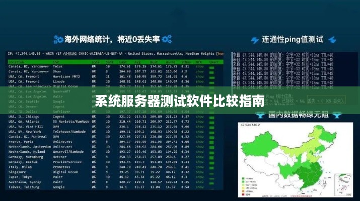 系统服务器测试软件比较指南 系统服务器测试软件比较指南