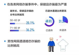 哈喽,各位亲们!今天咱们来聊聊一个跟咱们钱袋子息息相关的话题——微信分付提现当前年龄。是不是听起来有点拗口?别急,咱们一步步来,保证让你看完后对微信分付的年龄限制门儿清! 哈喽,各位亲们!今天咱们来聊聊一个跟咱们钱袋子息息相关的话题——微信分付提现当前年龄。是不是听起来有点拗口?别急,咱们一步步来,保证让你看完后对微信分付的年龄限制门儿清!